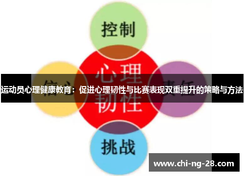 运动员心理健康教育:促进心理韧性与比赛表现双重提升的策略与方法 运动员心理健康教育:促进心理韧性与比赛表现双重提升的策略与方法