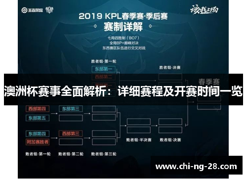 澳洲杯赛事全面解析：详细赛程及开赛时间一览