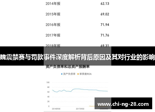魏震禁赛与罚款事件深度解析背后原因及其对行业的影响