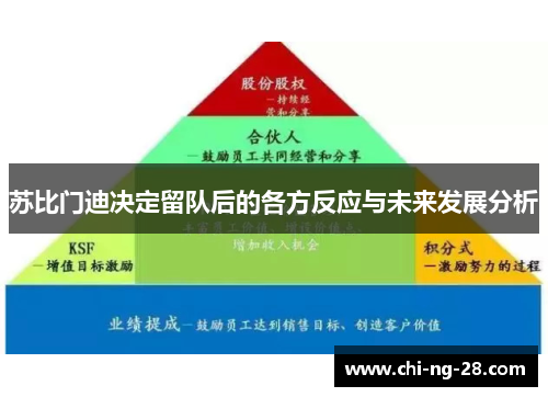苏比门迪决定留队后的各方反应与未来发展分析