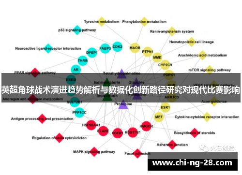 英超角球战术演进趋势解析与数据化创新路径研究对现代比赛影响