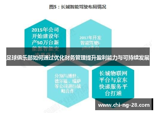足球俱乐部如何通过优化财务管理提升盈利能力与可持续发展