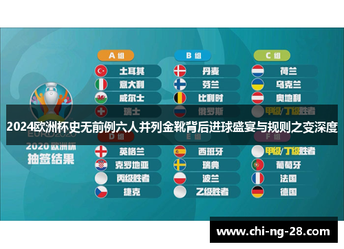 2024欧洲杯史无前例六人并列金靴背后进球盛宴与规则之变深度