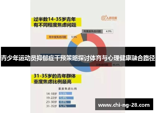 青少年运动员抑郁症干预策略探讨体育与心理健康融合路径 青少年运动员抑郁症干预策略探讨体育与心理健康融合路径