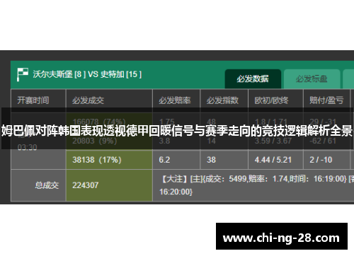 姆巴佩对阵韩国表现透视德甲回暖信号与赛季走向的竞技逻辑解析全景 姆巴佩对阵韩国表现透视德甲回暖信号与赛季走向的竞技逻辑解析全景